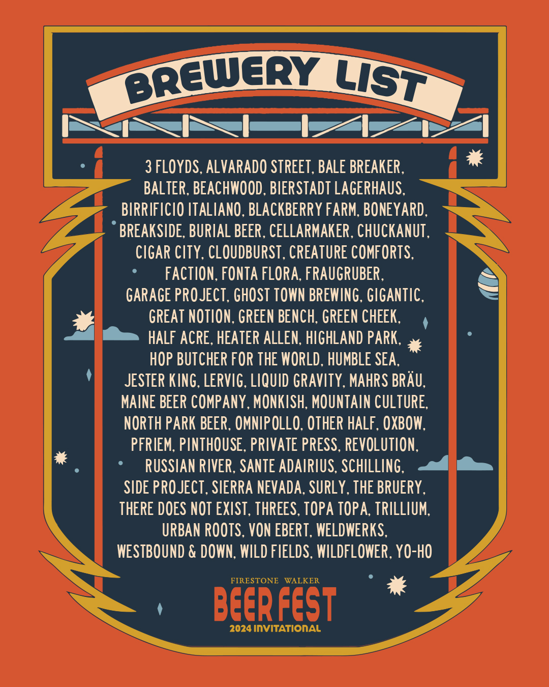 2024 Firestone Walker Invitational Brewery List